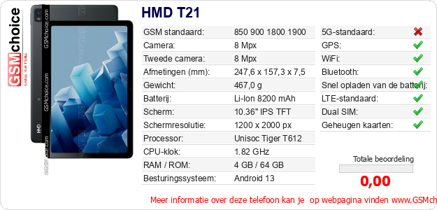 HMD T21 Technische gegevens 