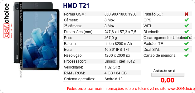 HMD T21 Especificações técnicas do telemóvel 
