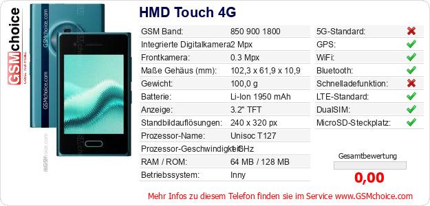 HMD Touch 4G technische Daten HMD Touch 4G technische Daten