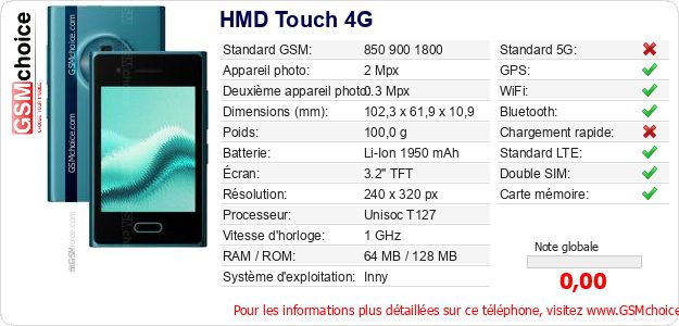 HMD Touch 4G Fiche technique