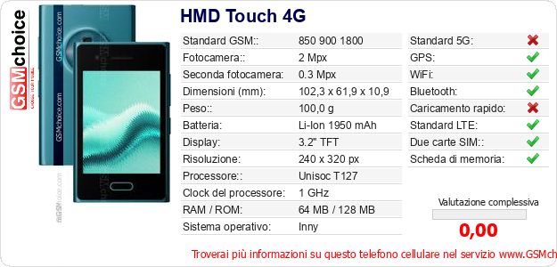 HMD Touch 4G Dati tecnici di telefono cellulare HMD Touch 4G Dati tecnici di telefono cellulare