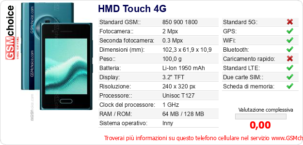 HMD Touch 4G Dati tecnici di telefono cellulare 