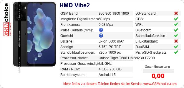 HMD Vibe2 technische Daten HMD Vibe2 technische Daten