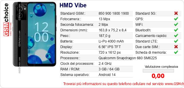 HMD Vibe Dati tecnici di telefono cellulare HMD Vibe Dati tecnici di telefono cellulare