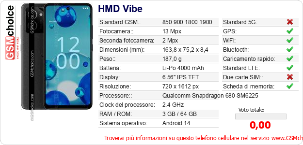 HMD Vibe Dati tecnici di telefono cellulare HMD Vibe Dati tecnici di telefono cellulare