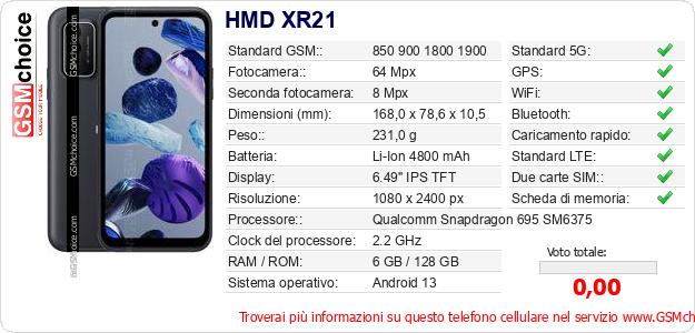 HMD XR21 Dati tecnici di telefono cellulare 