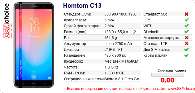 Homtom C13 Технические данные телефона Homtom C13 Технические данные телефона