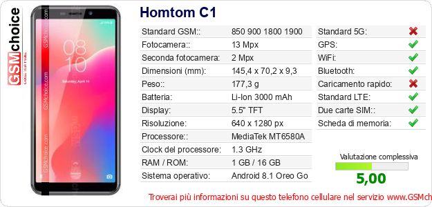 Homtom C1 Dati tecnici di telefono cellulare Homtom C1 Dati tecnici di telefono cellulare