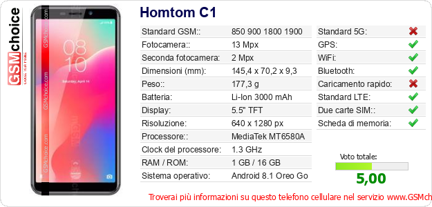 Homtom C1 Dati tecnici di telefono cellulare  Homtom C1 Dati tecnici di telefono cellulare