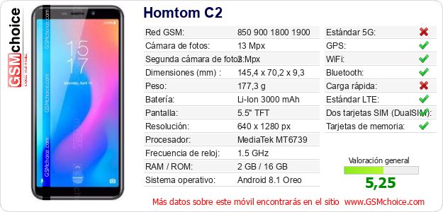Homtom C2 Datos técnicos del móvil Homtom C2 Datos técnicos del móvil