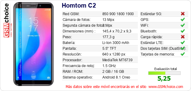 Homtom C2 Datos técnicos del móvil 