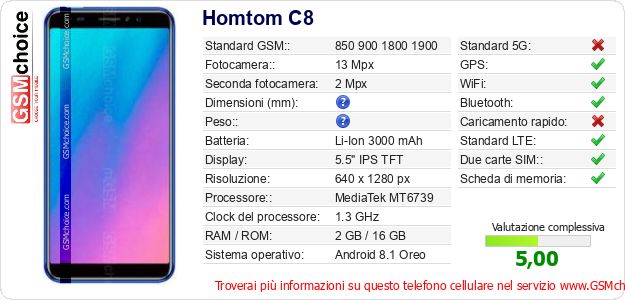 Homtom C8 Dati tecnici di telefono cellulare Homtom C8 Dati tecnici di telefono cellulare