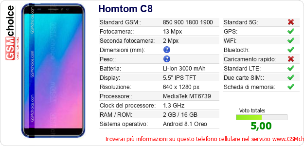 Homtom C8 Dati tecnici di telefono cellulare Homtom C8 Dati tecnici di telefono cellulare