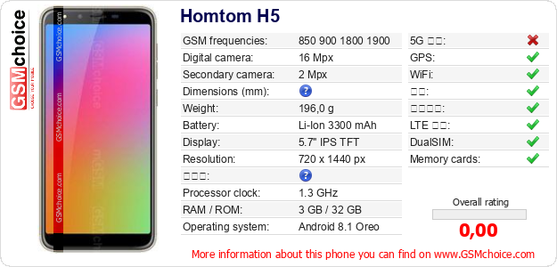 Homtom H5 手机技术数据