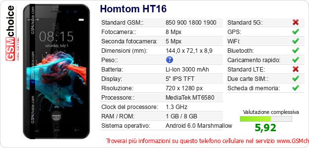 Homtom HT16 Dati tecnici di telefono cellulare Homtom HT16 Dati tecnici di telefono cellulare