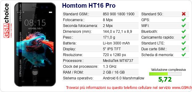 Homtom HT16 Pro Dati tecnici di telefono cellulare Homtom HT16 Pro Dati tecnici di telefono cellulare