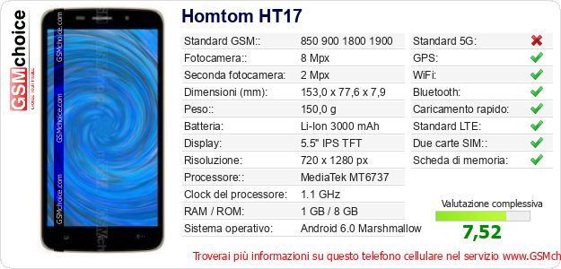 Homtom HT17 Dati tecnici di telefono cellulare 