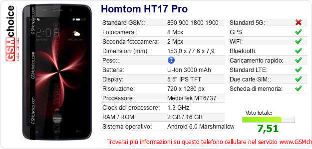 Homtom HT17 Pro Dati tecnici di telefono cellulare 