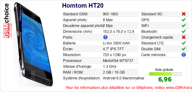 Homtom HT20 Fiche technique Homtom HT20 Fiche technique