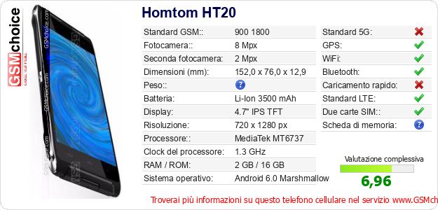 Homtom HT20 Dati tecnici di telefono cellulare Homtom HT20 Dati tecnici di telefono cellulare