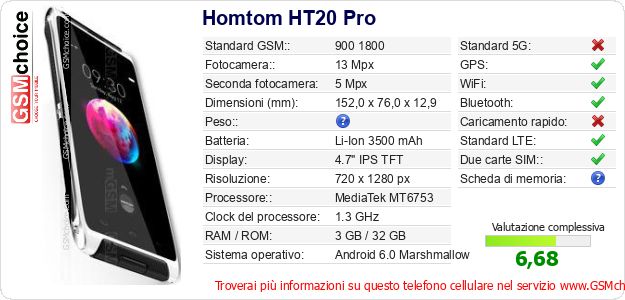 Homtom HT20 Pro Dati tecnici di telefono cellulare 