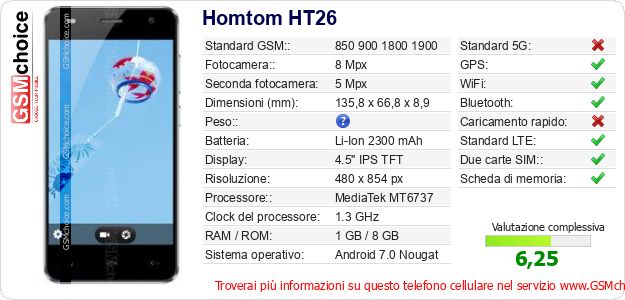 Homtom HT26 Dati tecnici di telefono cellulare 