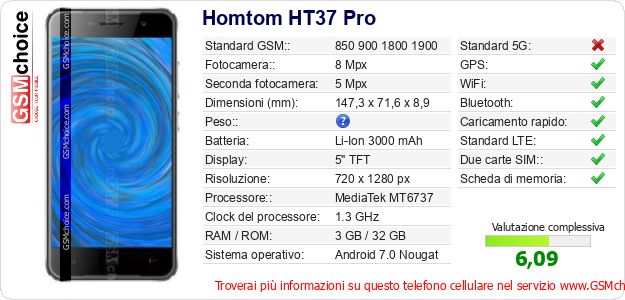 Homtom HT37 Pro Dati tecnici di telefono cellulare Homtom HT37 Pro Dati tecnici di telefono cellulare