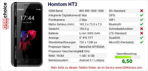 Homtom HT3 technische Daten Homtom HT3 technische Daten