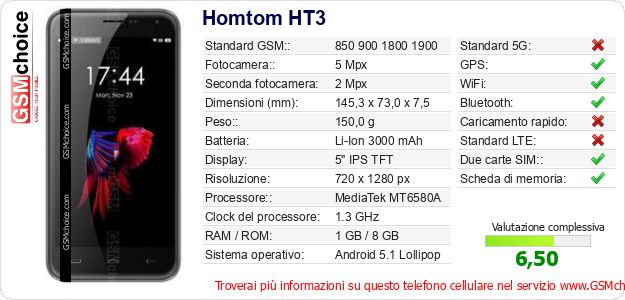 Homtom HT3 Dati tecnici di telefono cellulare 