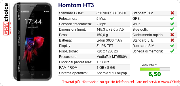 Homtom HT3 Dati tecnici di telefono cellulare 