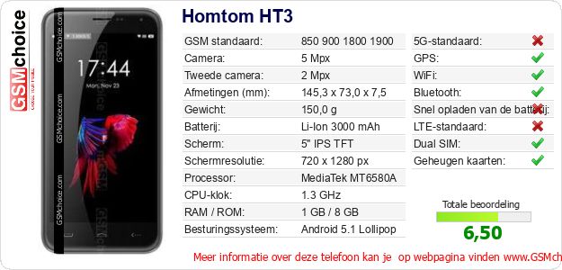 Homtom HT3 Technische gegevens 