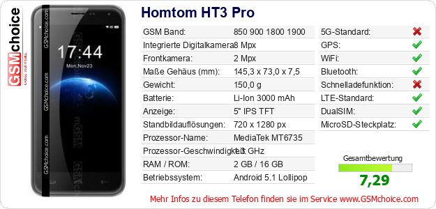 Homtom HT3 Pro technische Daten Homtom HT3 Pro technische Daten