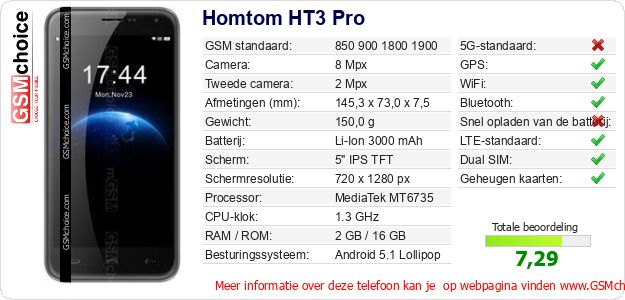 Homtom HT3 Pro Technische gegevens Homtom HT3 Pro Technische gegevens