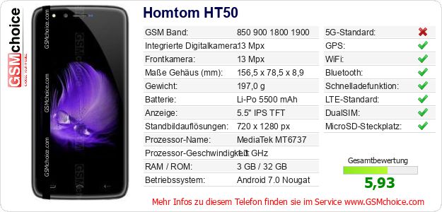 Homtom HT50 technische Daten Homtom HT50 technische Daten