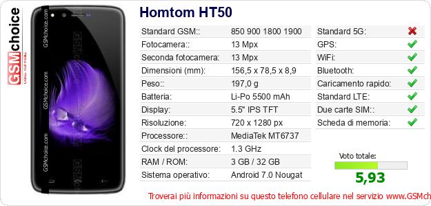 Homtom HT50 Dati tecnici di telefono cellulare 