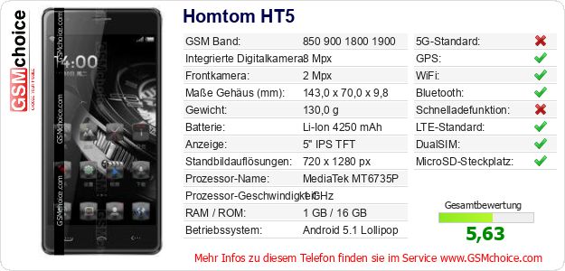 Homtom HT5 technische Daten Homtom HT5 technische Daten