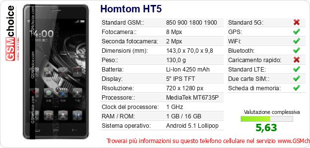 Homtom HT5 Dati tecnici di telefono cellulare Homtom HT5 Dati tecnici di telefono cellulare