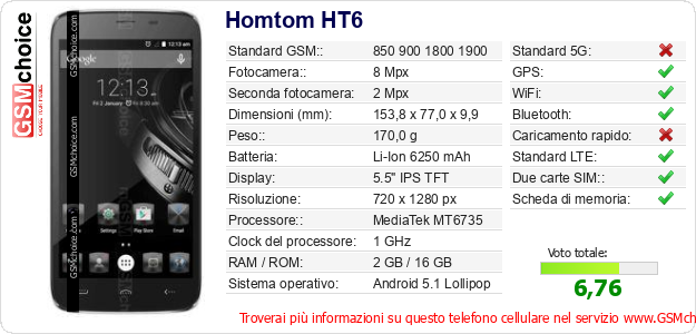 Homtom HT6 Dati tecnici di telefono cellulare Homtom HT6 Dati tecnici di telefono cellulare