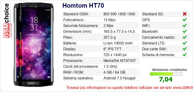 Homtom HT70 Dati tecnici di telefono cellulare Homtom HT70 Dati tecnici di telefono cellulare