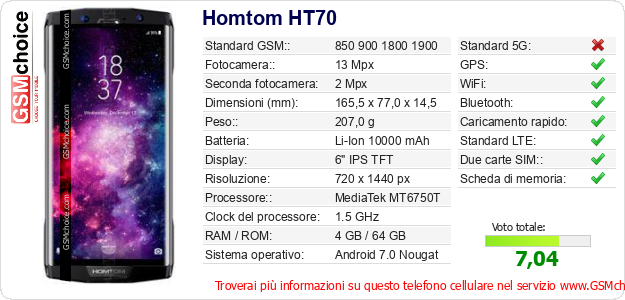Homtom HT70 Dati tecnici di telefono cellulare 