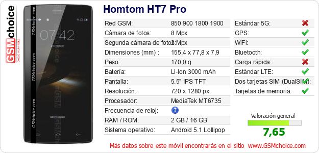 Homtom HT7 Pro Datos técnicos del móvil Homtom HT7 Pro Datos técnicos del móvil