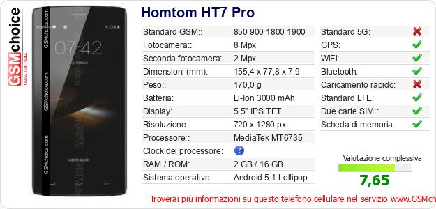 Homtom HT7 Pro Dati tecnici di telefono cellulare Homtom HT7 Pro Dati tecnici di telefono cellulare