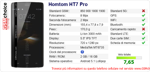 Homtom HT7 Pro Dati tecnici di telefono cellulare Homtom HT7 Pro Dati tecnici di telefono cellulare