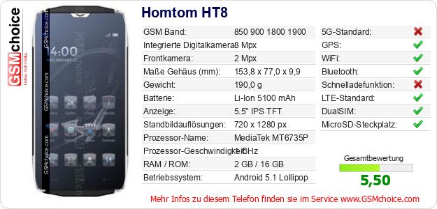 Homtom HT8 technische Daten Homtom HT8 technische Daten