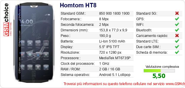 Homtom HT8 Dati tecnici di telefono cellulare Homtom HT8 Dati tecnici di telefono cellulare