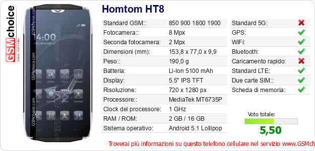 Homtom HT8 Dati tecnici di telefono cellulare 
