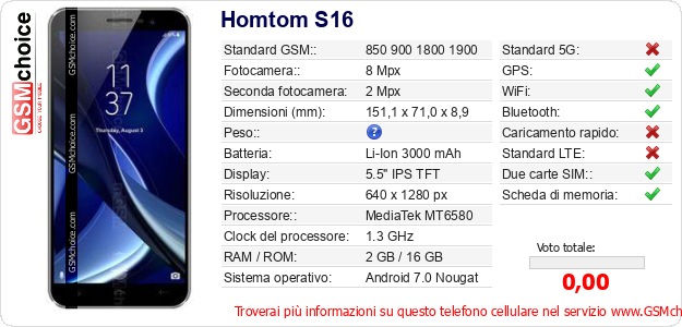 Homtom S16 Dati tecnici di telefono cellulare 