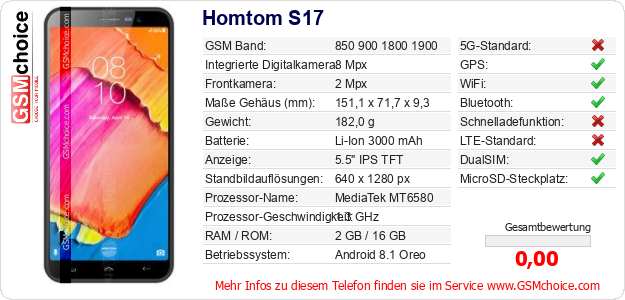 Homtom S17 technische Daten Homtom S17 technische Daten