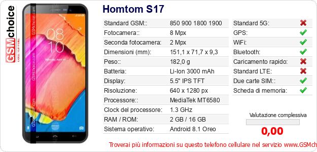Homtom S17 Dati tecnici di telefono cellulare 