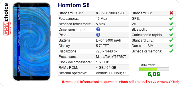 Homtom S8 Dati tecnici di telefono cellulare 